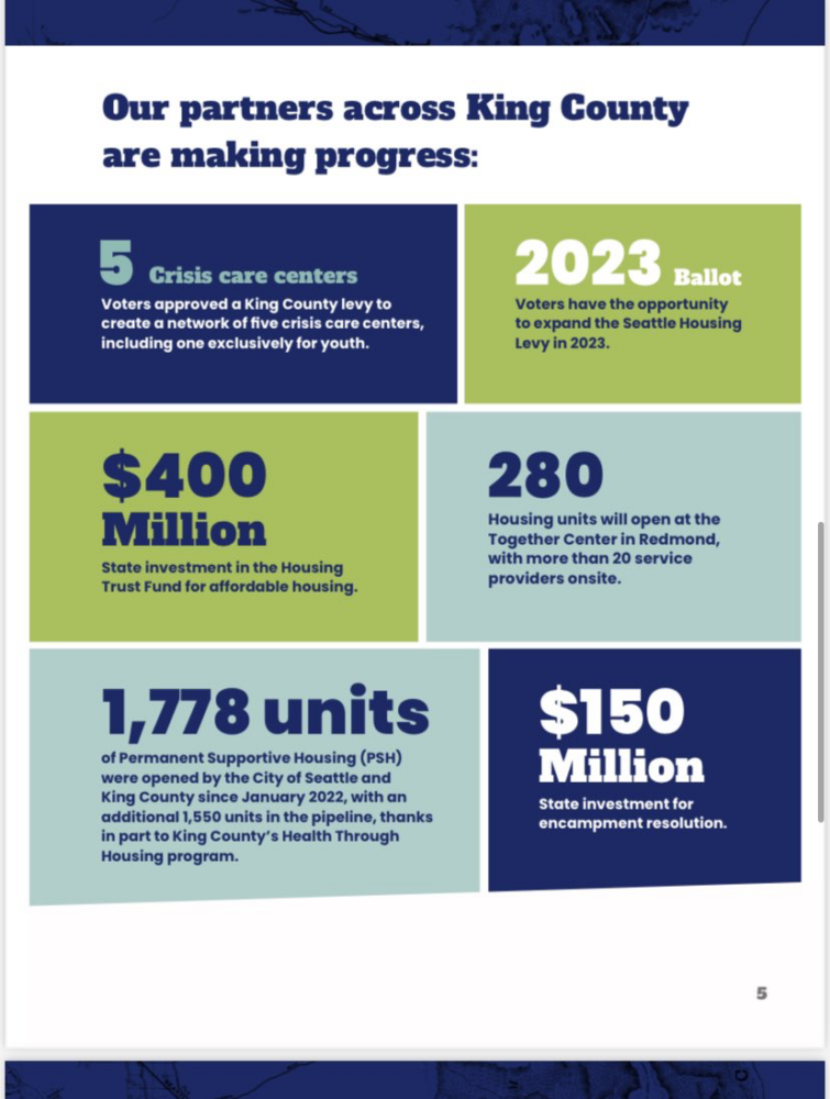 King County Regional Homelessness Authority 5 Year Plan Approved | Fix ...